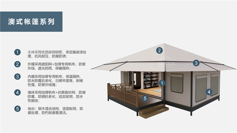 淮上区户外野奢帐篷></p><p>此外，生物荧光照明系统还为户外露营增添了一份别样的乐趣。在夜晚，你可以躺在帐篷里，仰望星空，欣赏着周围闪烁的荧光，仿佛置身于一个神秘的童话世界。孩子们会对这神奇的光芒充满好奇，围绕着帐篷嬉戏玩耍，感受大自然赋予的独特魅力。这种独特的体验，将成为你与家人、朋友之间珍贵的回忆，让户外露营变得更加难忘。</p><p>对于追求高品质户外生活的人们来说，生物荧光照明系统的户外野奢帐篷无疑是一个绝佳的选择。它不仅提供了舒适的住宿环境，还为你带来了与自然亲密接触的独特机会。在这个快节奏的时代，让我们放慢脚步，走进大自然，感受生物荧光照明系统带来的奇妙夜晚，开启一场别样的户外野奢之旅。</p><p>随着技术的不断进步，相信生物荧光照明系统将会在未来的户外领域得到更广泛的应用。它将为更多的人带来独特的户外体验，让我们在享受自然的同时，也能领略到科技与自然相结合的无限魅力。让我们一起期待这个充满奇幻光芒的未来户外世界，迎接更多惊喜与美好的到来。</p>    </article>
    <span class=